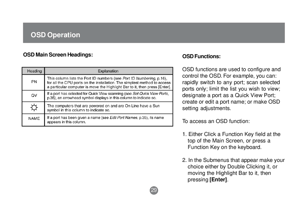 IOGear GCS1758 user manual OSD Main Screen Headings OSD Functions 