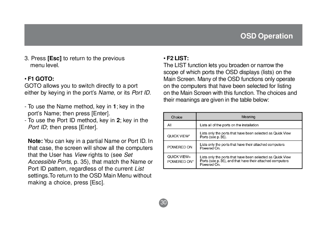 IOGear GCS1758 user manual F1 Goto, F2 List 