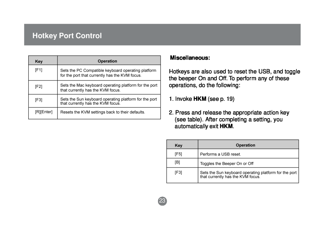 IOGear GCS1758 user manual Hotkey Port Control, Miscellaneous 