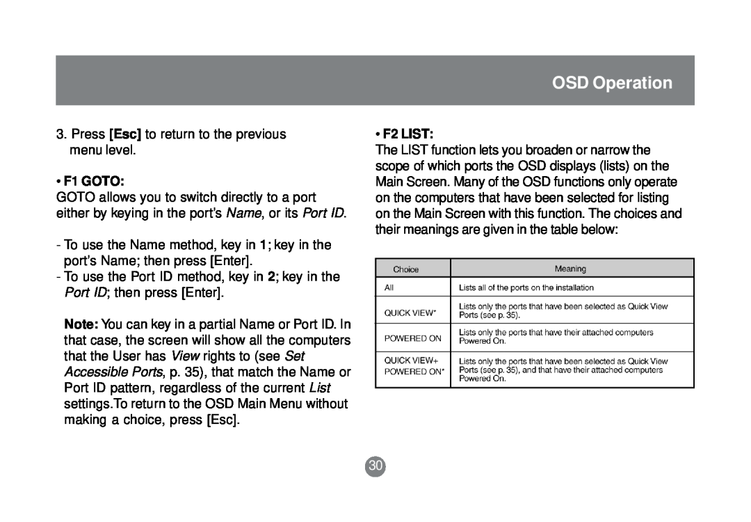 IOGear GCS1758 user manual OSD Operation, F1 GOTO, F2 LIST 