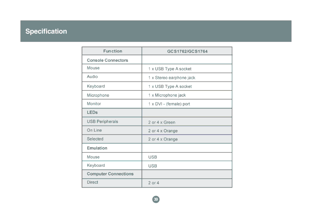 IOGear GCS1762 user manual Specification 