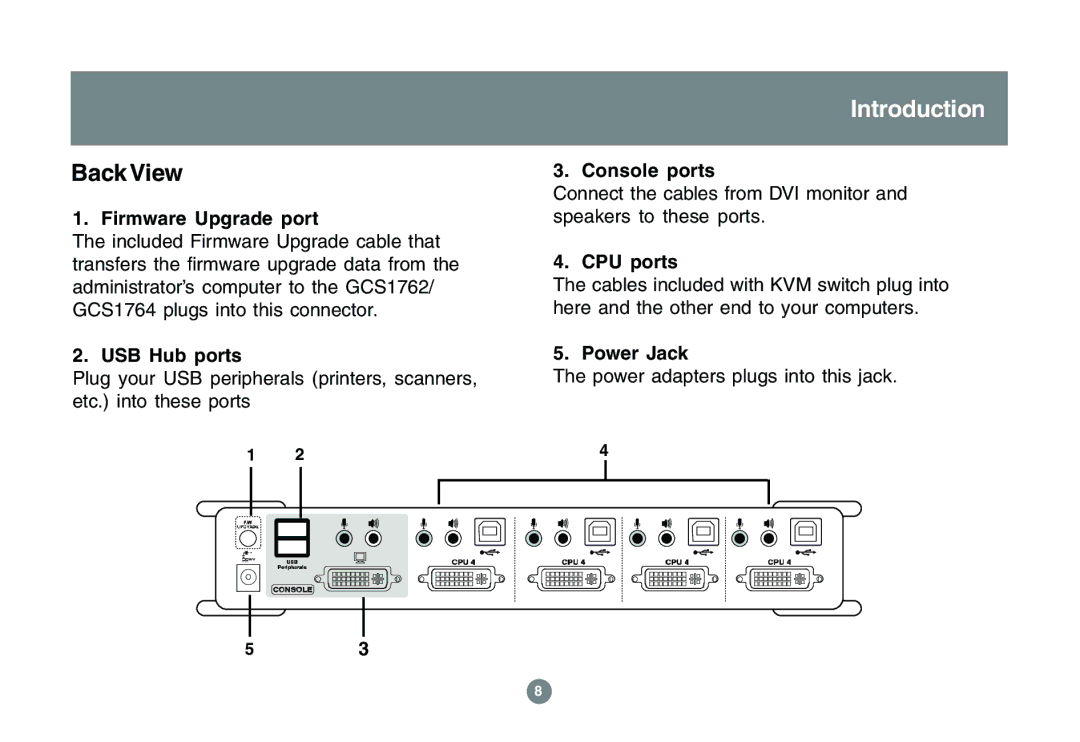 IOGear GCS1762 user manual Firmware Upgrade port, USB Hub ports, Console ports, CPU ports, Power Jack 