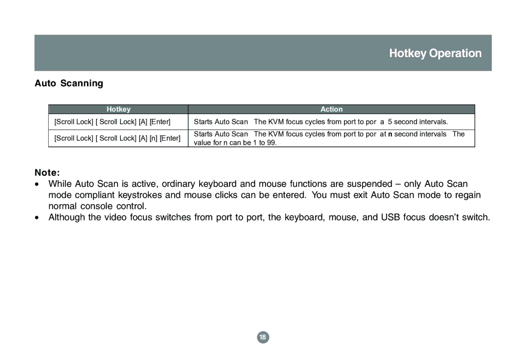 IOGear GCS1762 user manual Auto Scanning, Hotkey Action 