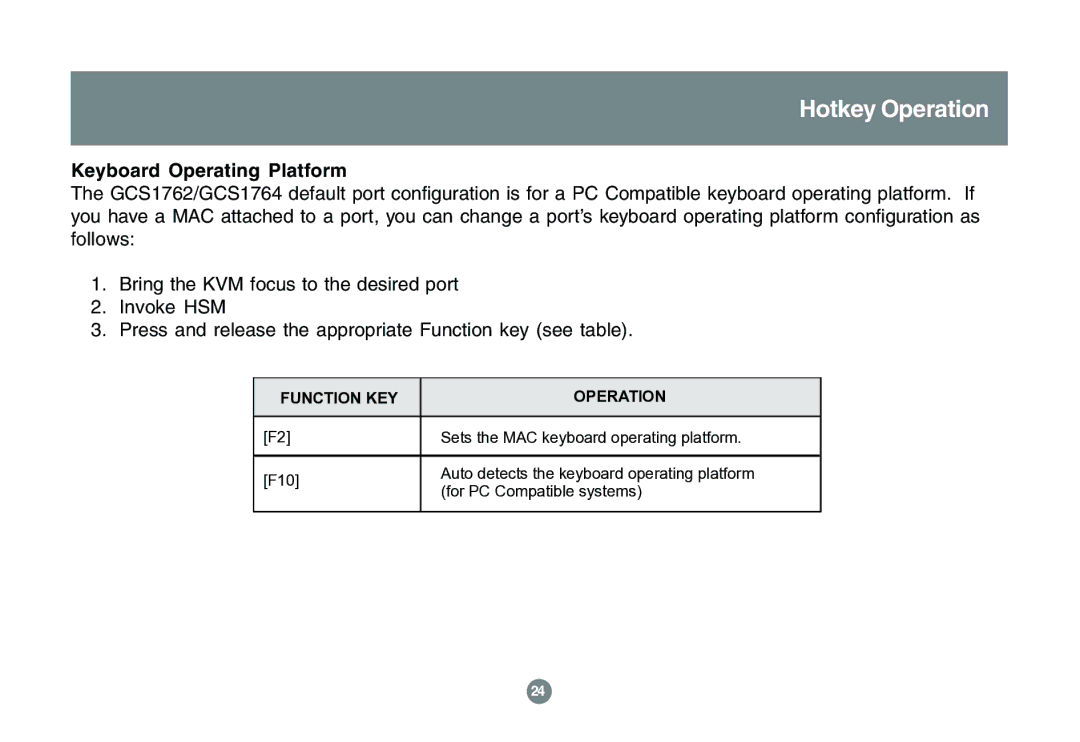 IOGear GCS1762 user manual Keyboard Operating Platform, Function KEY Operation 