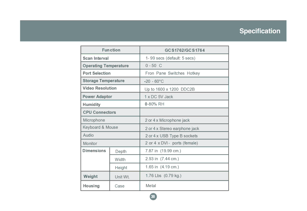 IOGear GCS1762 user manual Specification, CPU Connectors 