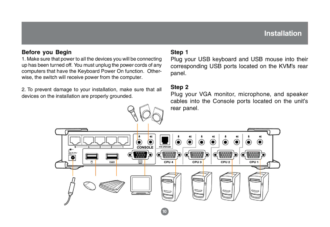 IOGear GCS1772 user manual Installation, Before you Begin, Step 