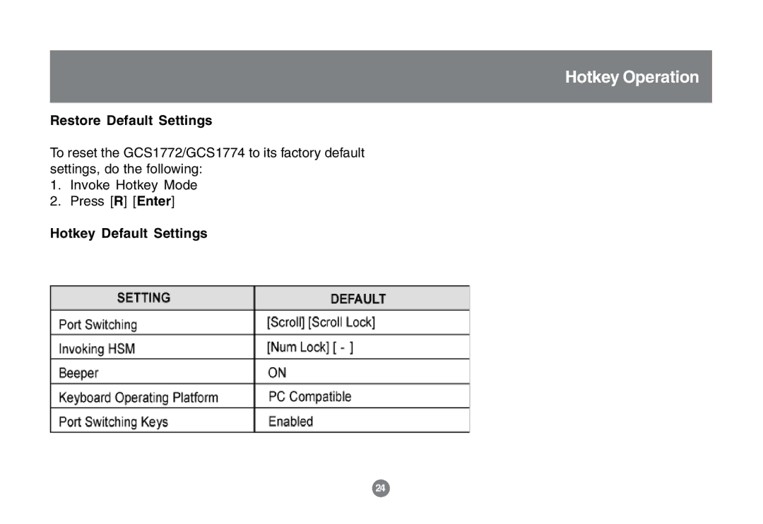 IOGear GCS1772 user manual Restore Default Settings, Hotkey Default Settings 