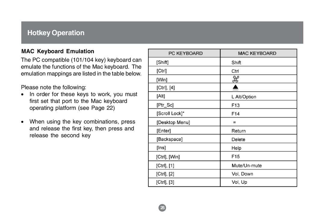 IOGear GCS1772 user manual MAC Keyboard Emulation 