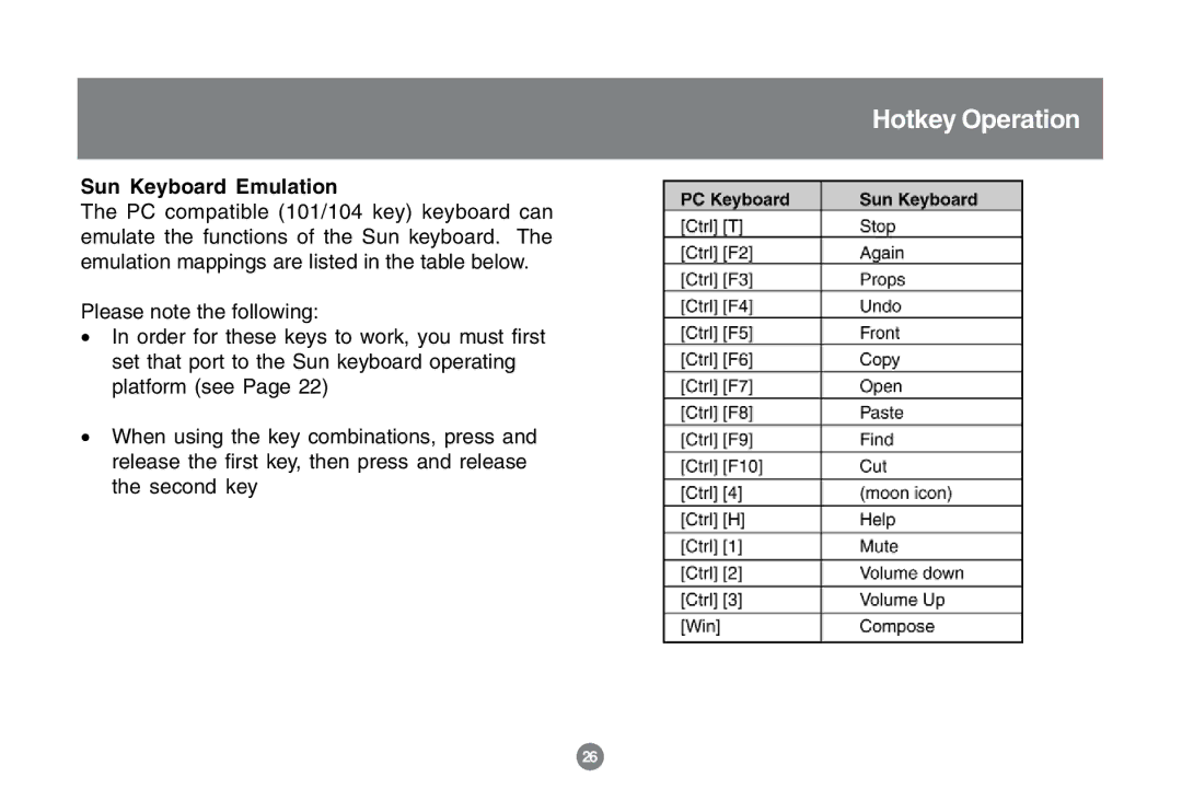 IOGear GCS1772 user manual Sun Keyboard Emulation 