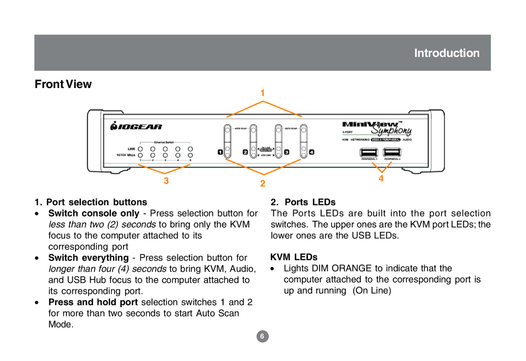 IOGear GCS1772 user manual Introduction, Port selection buttons, Ports LEDs, KVM LEDs 