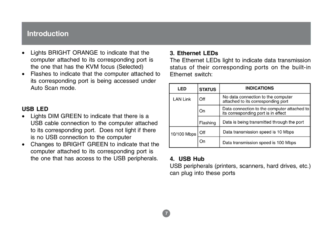 IOGear GCS1772 user manual Ethernet LEDs, USB Hub 