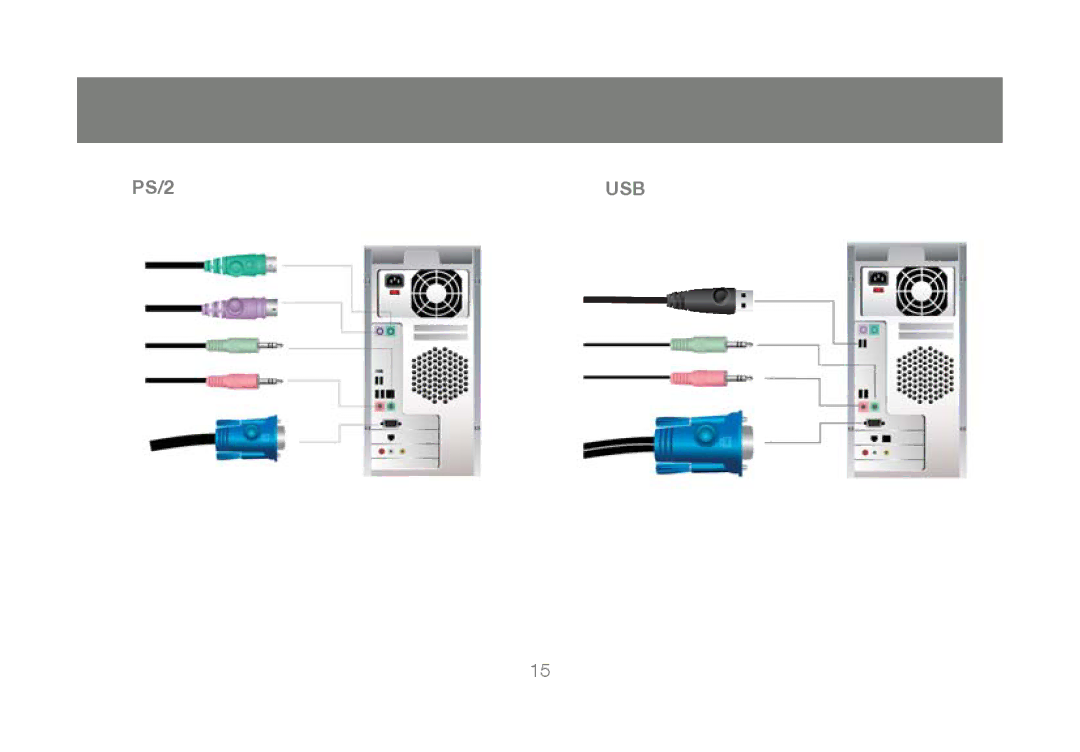 IOGear GCS1802, GCS1804 user manual PS/2 