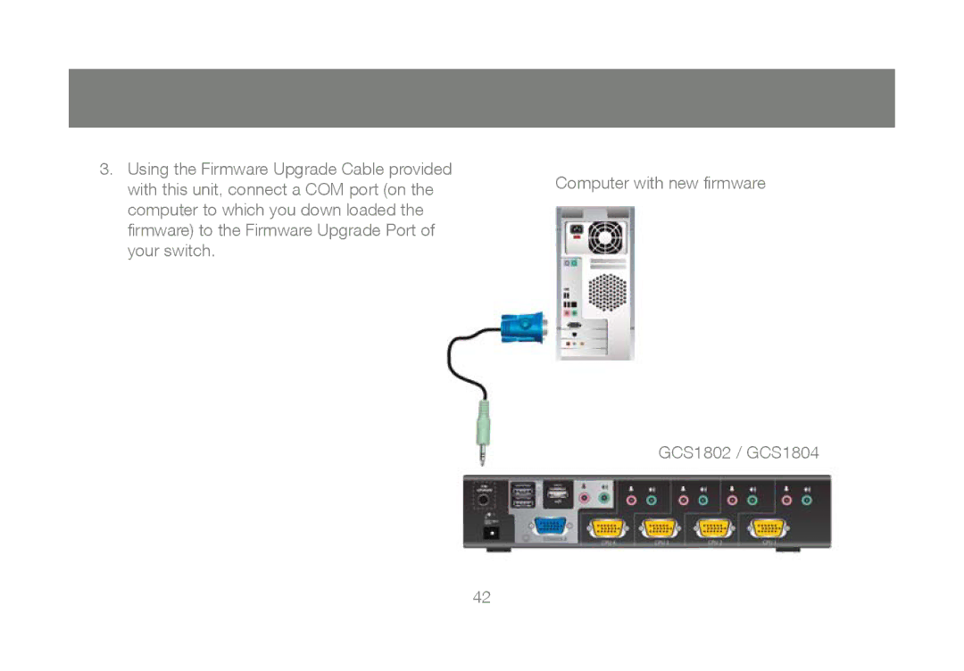 IOGear GCS1804, GCS1802 user manual 