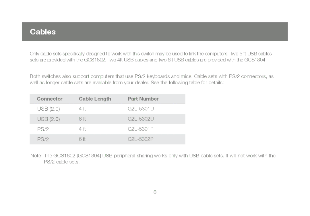 IOGear GCS1804, GCS1802 user manual Cables, Connector Cable Length 