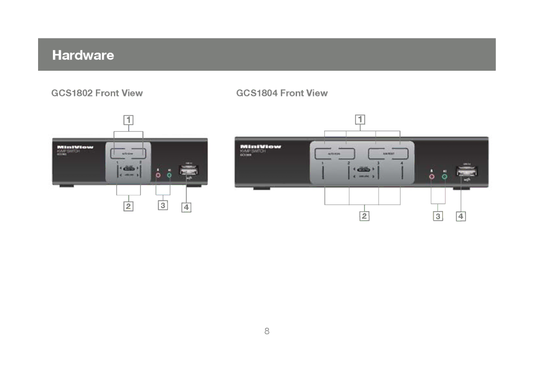 IOGear GCS1802 user manual Hardware, GCS1804 Front View 