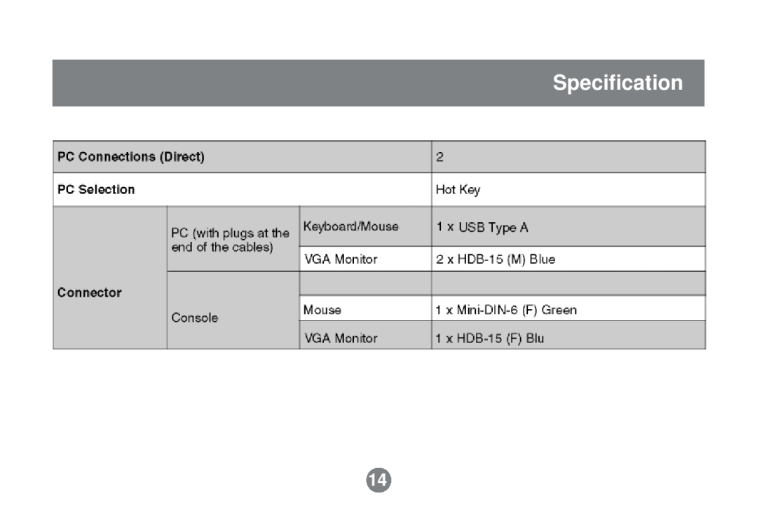 IOGear GCS52U installation manual Specification 