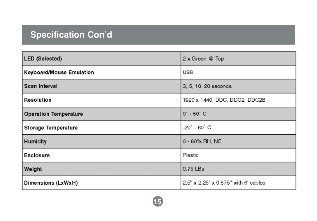 IOGear GCS52U installation manual Specification Con’d 