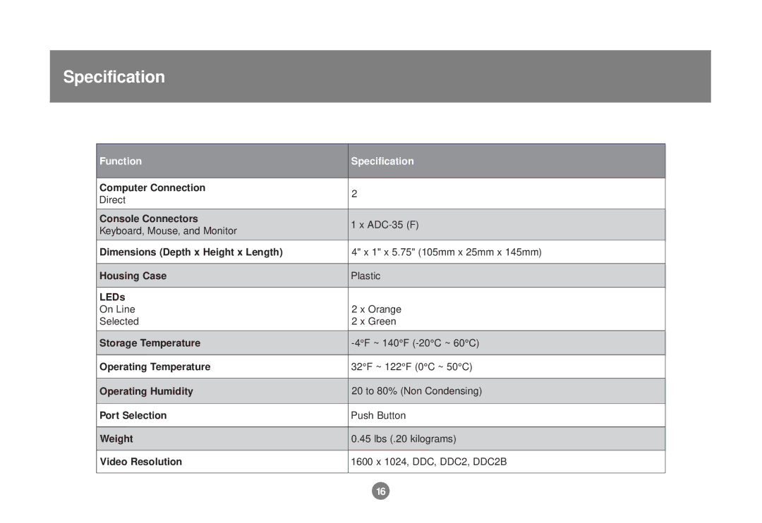 IOGear GCS602 user manual Function Specification 