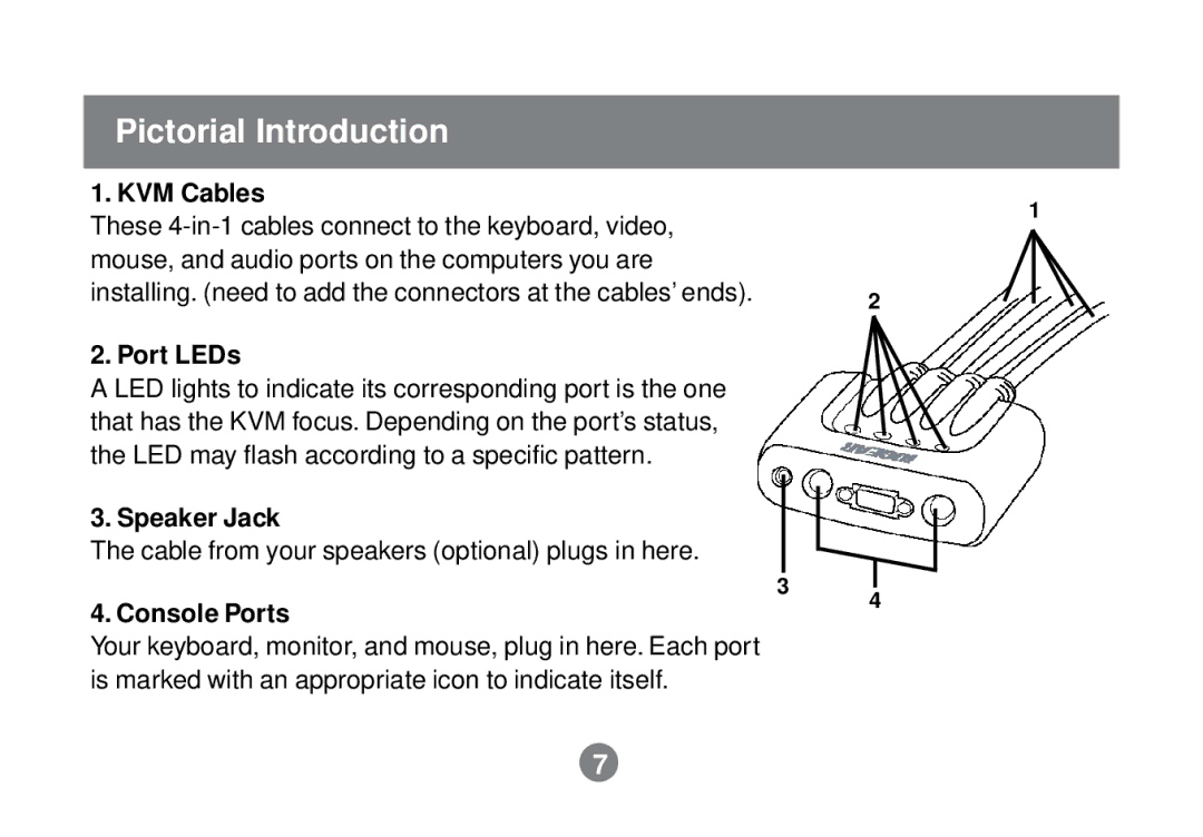 IOGear GCS614A installation manual Pictorial Introduction, KVM Cables, Port LEDs, Speaker Jack, Console Ports 