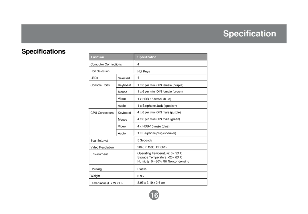 IOGear GCS614A installation manual Specifications 