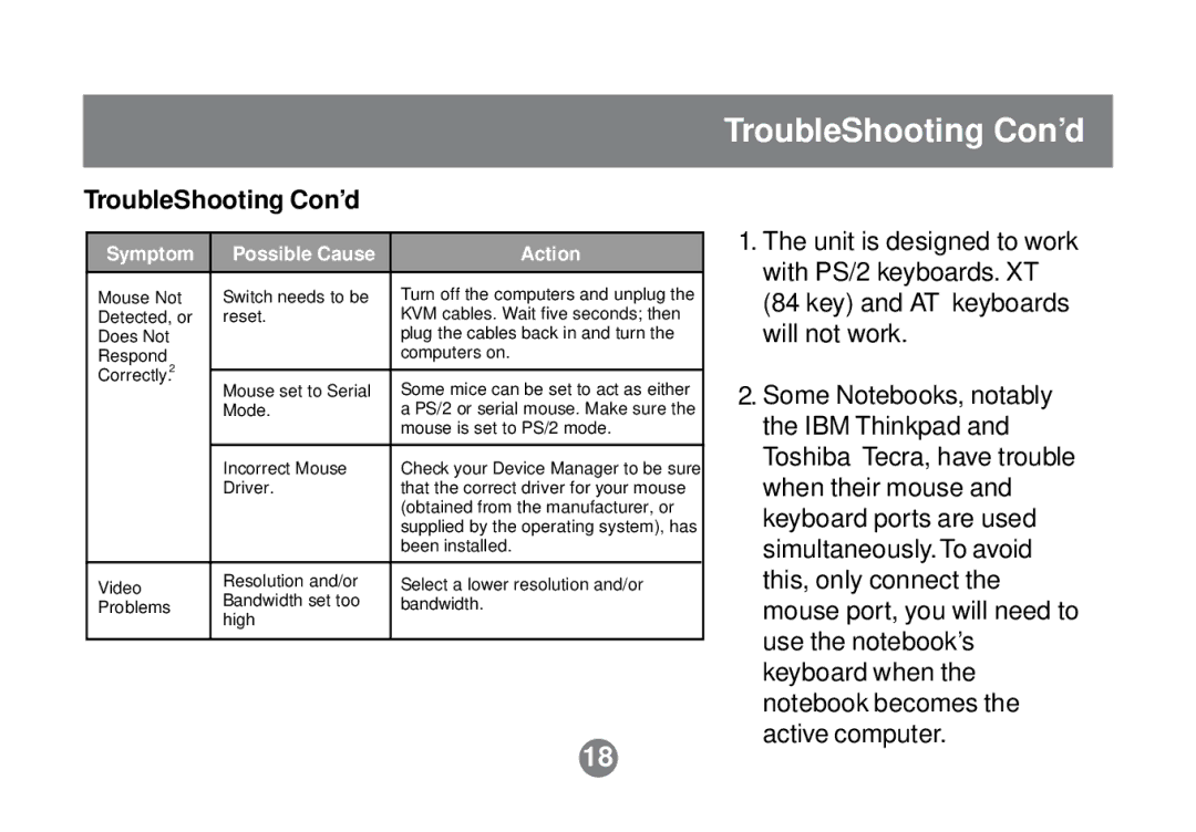 IOGear GCS614A installation manual TroubleShooting Con’d 