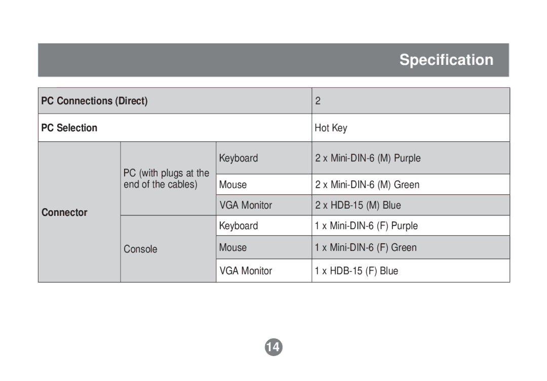 IOGear GCS62 installation manual Specification, PC Connections Direct PC Selection 