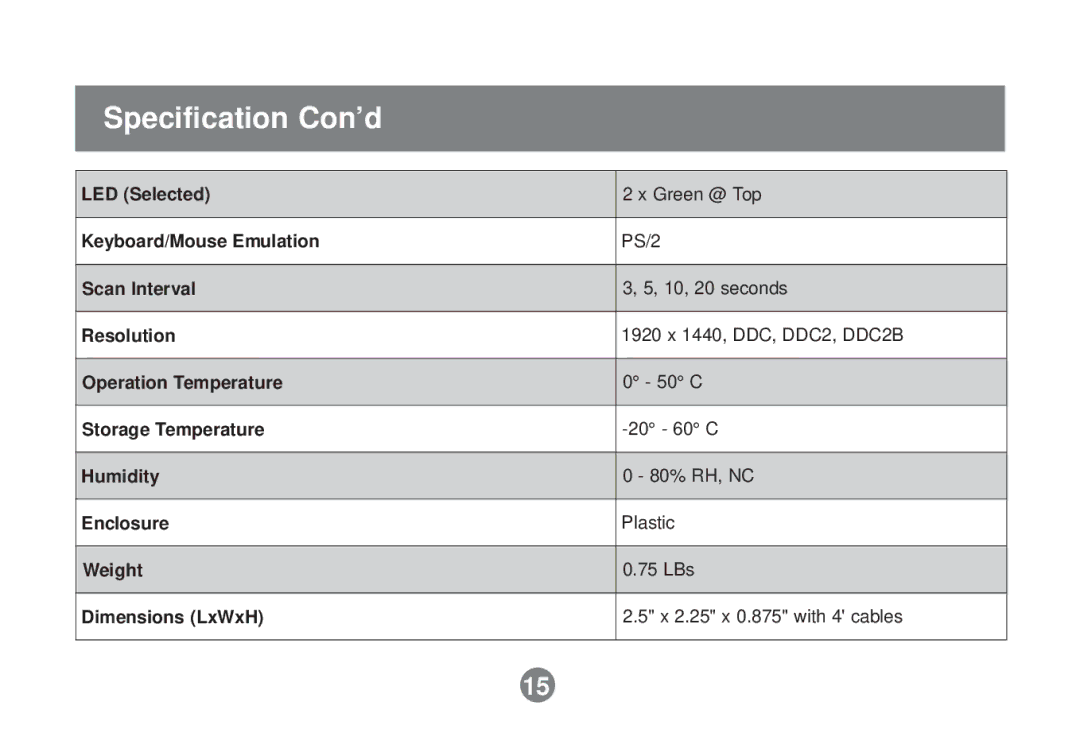 IOGear GCS62 installation manual Specification Con’d 