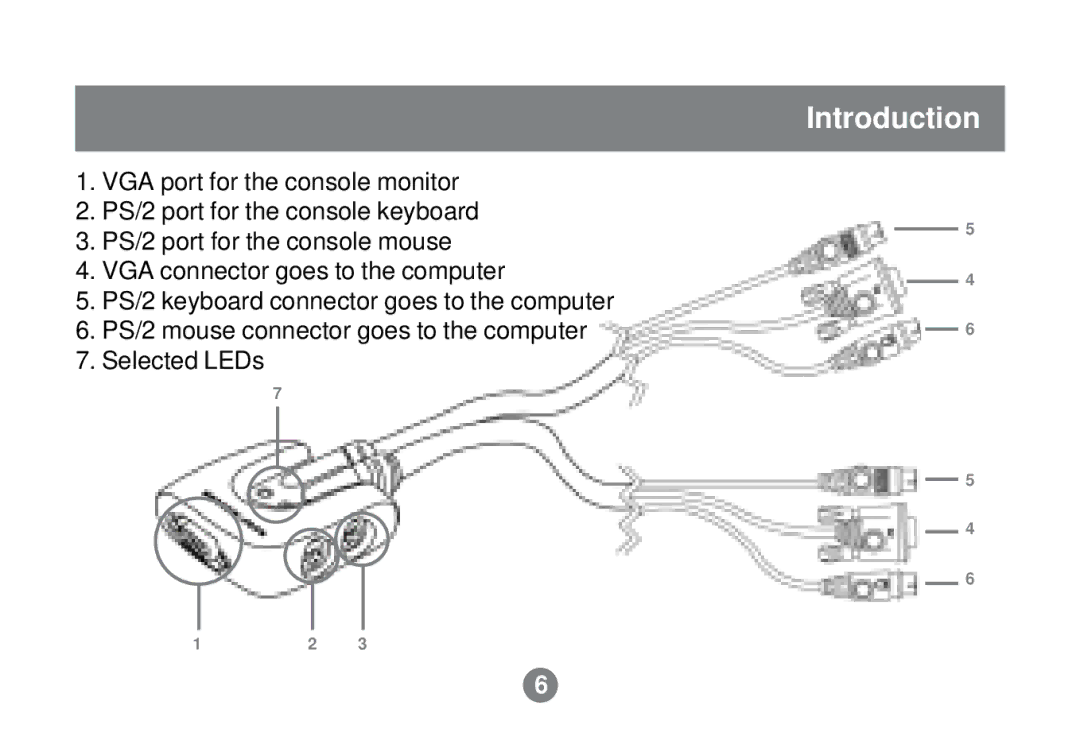 IOGear GCS62 installation manual Introduction 