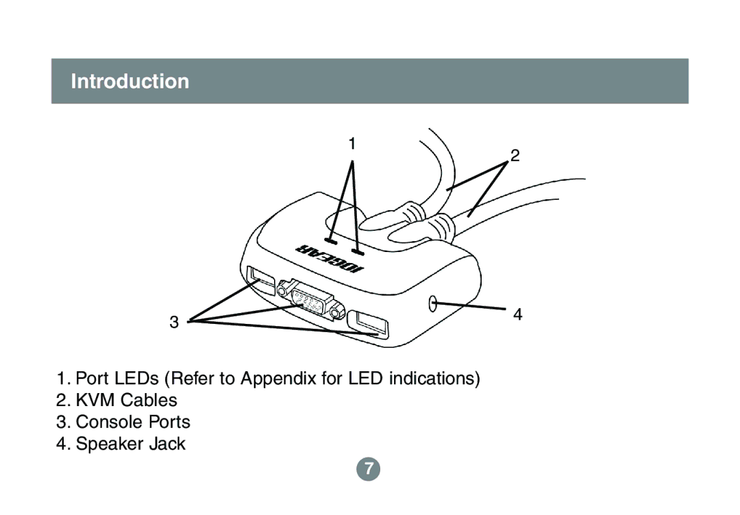 IOGear GCS632U installation manual Introduction 