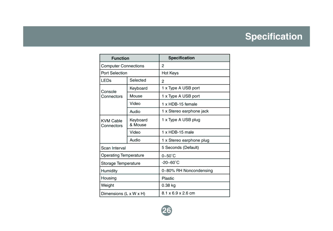 IOGear GCS632U installation manual Specification 