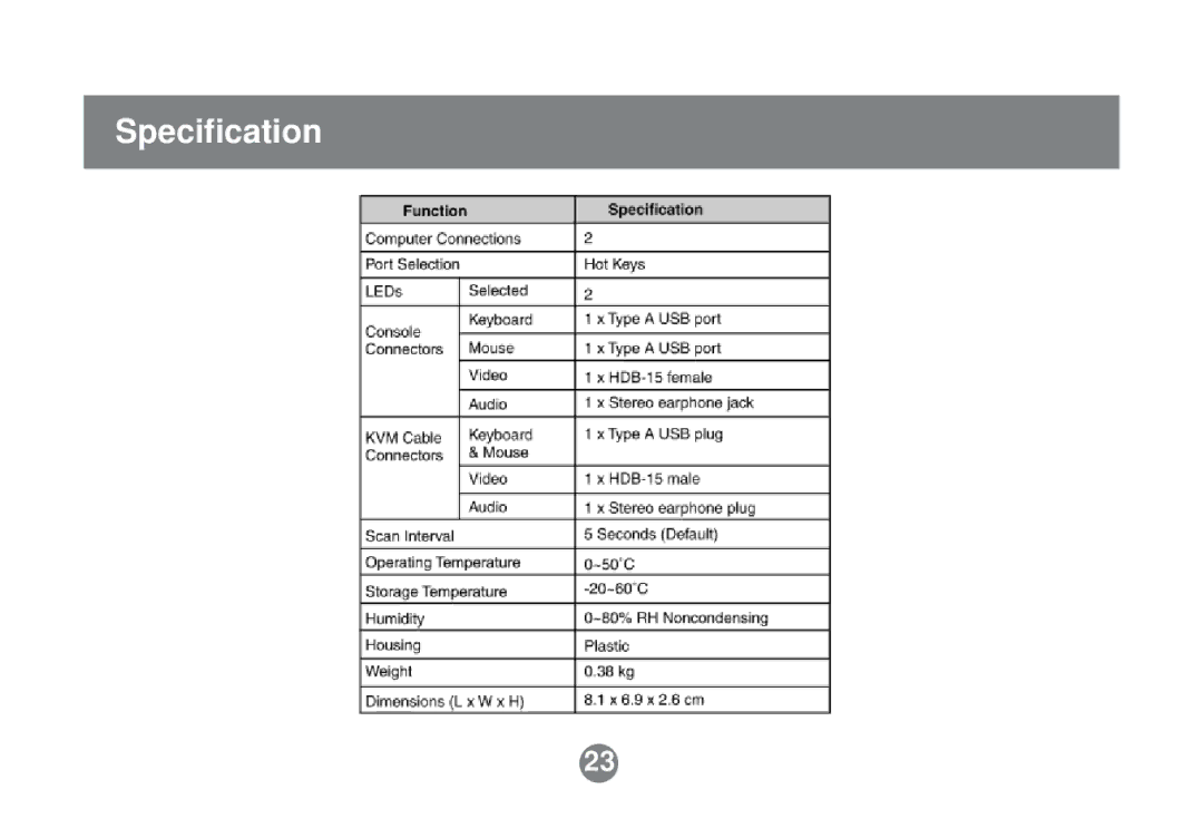 IOGear GCS632U installation manual Specification 