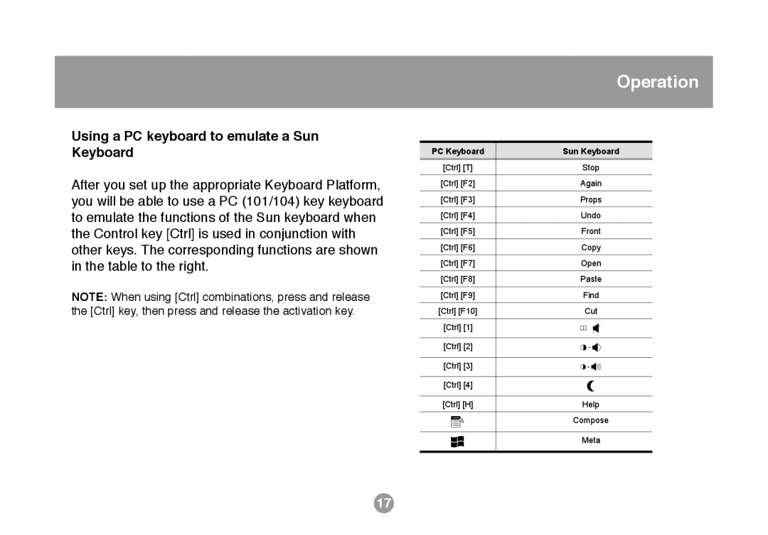 IOGear GCS634U user manual Using a PC keyboard to emulate a Sun Keyboard 