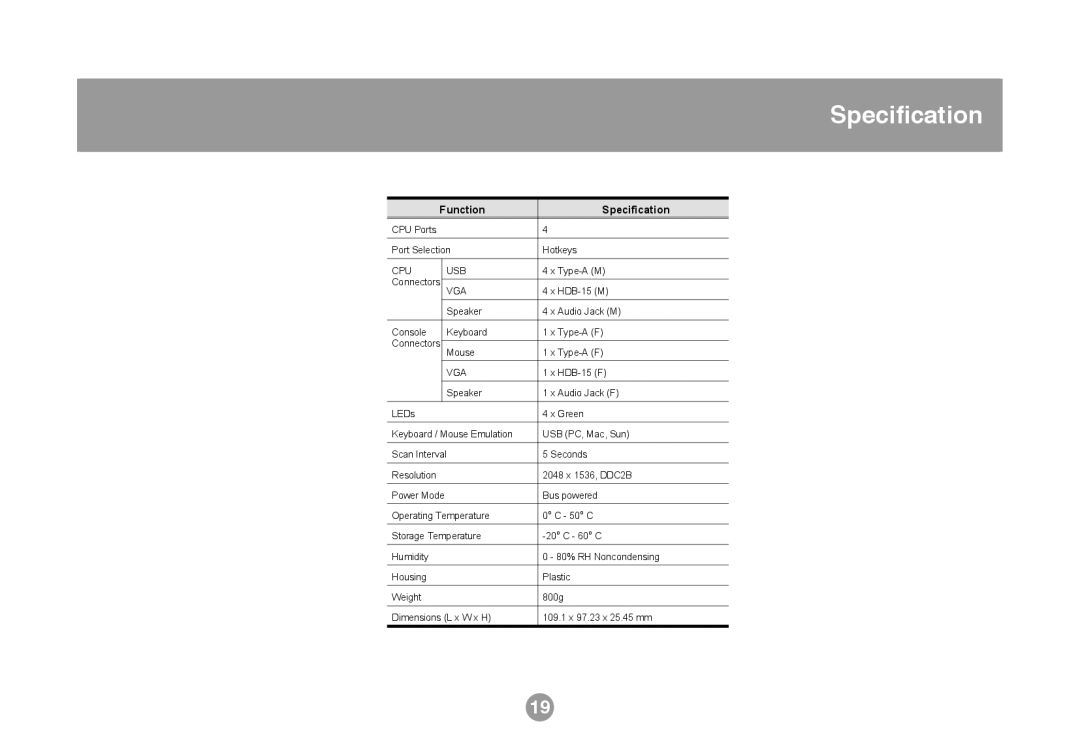 IOGear GCS634U user manual Speciﬁcation, Function Specification 