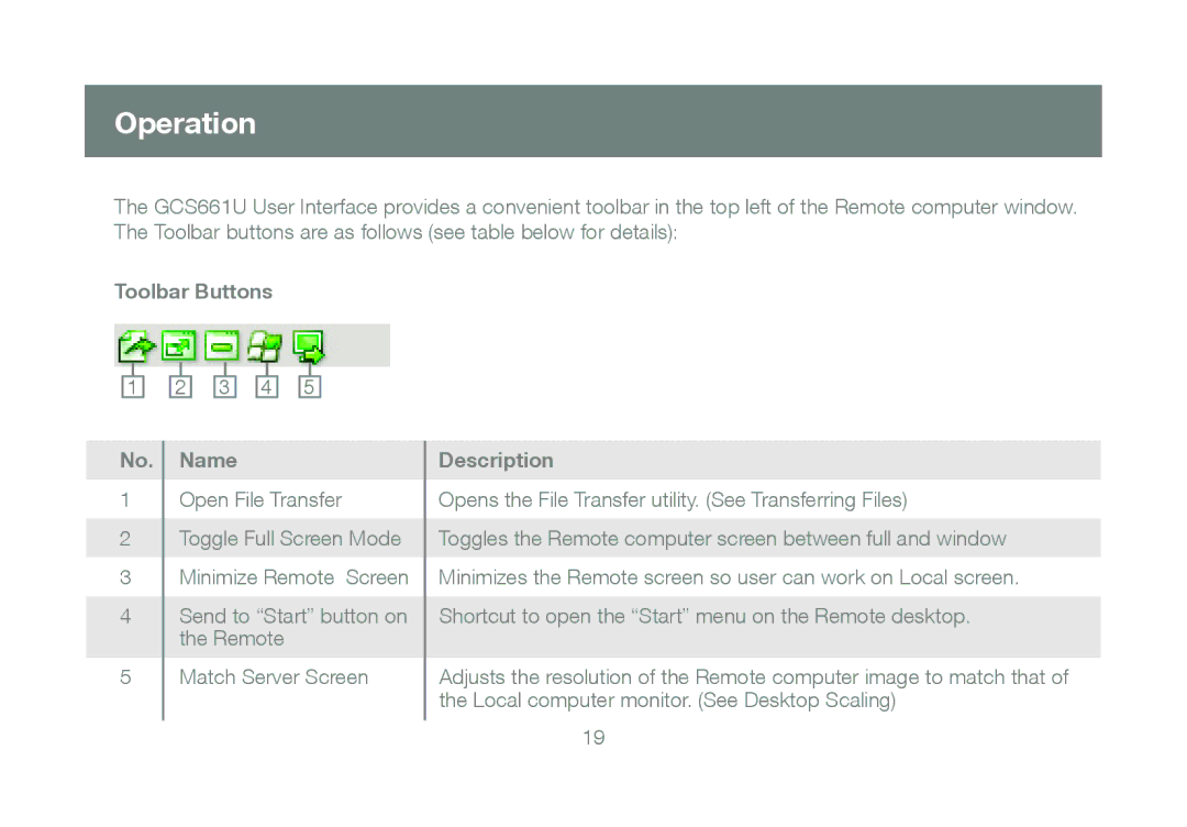 IOGear GCS661U user manual Operation, Toolbar Buttons Name Description 