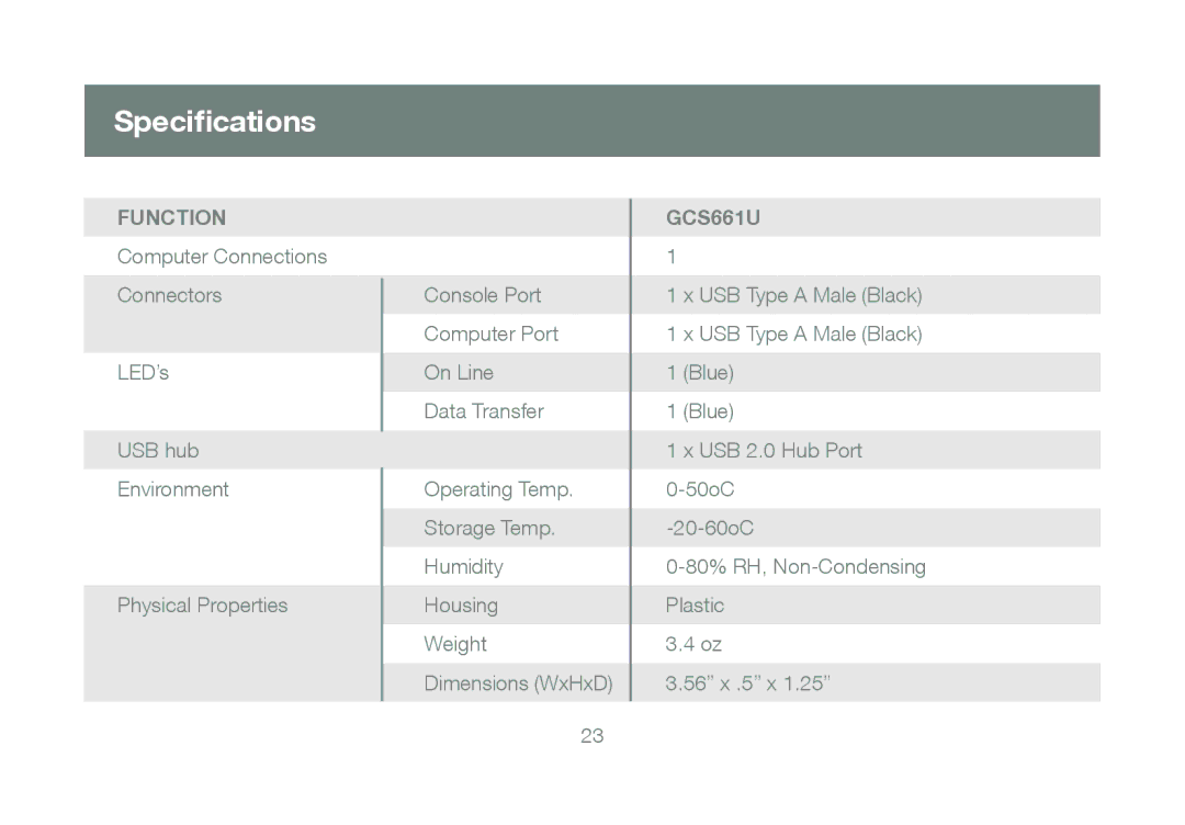 IOGear GCS661U user manual Specifications, Function 