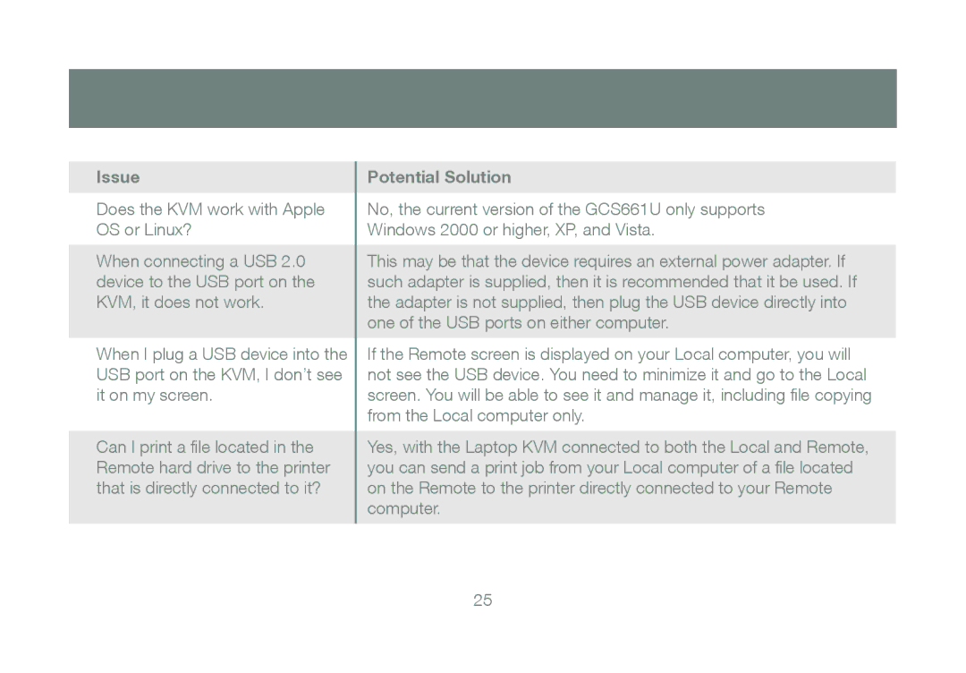 IOGear GCS661U user manual Issue 