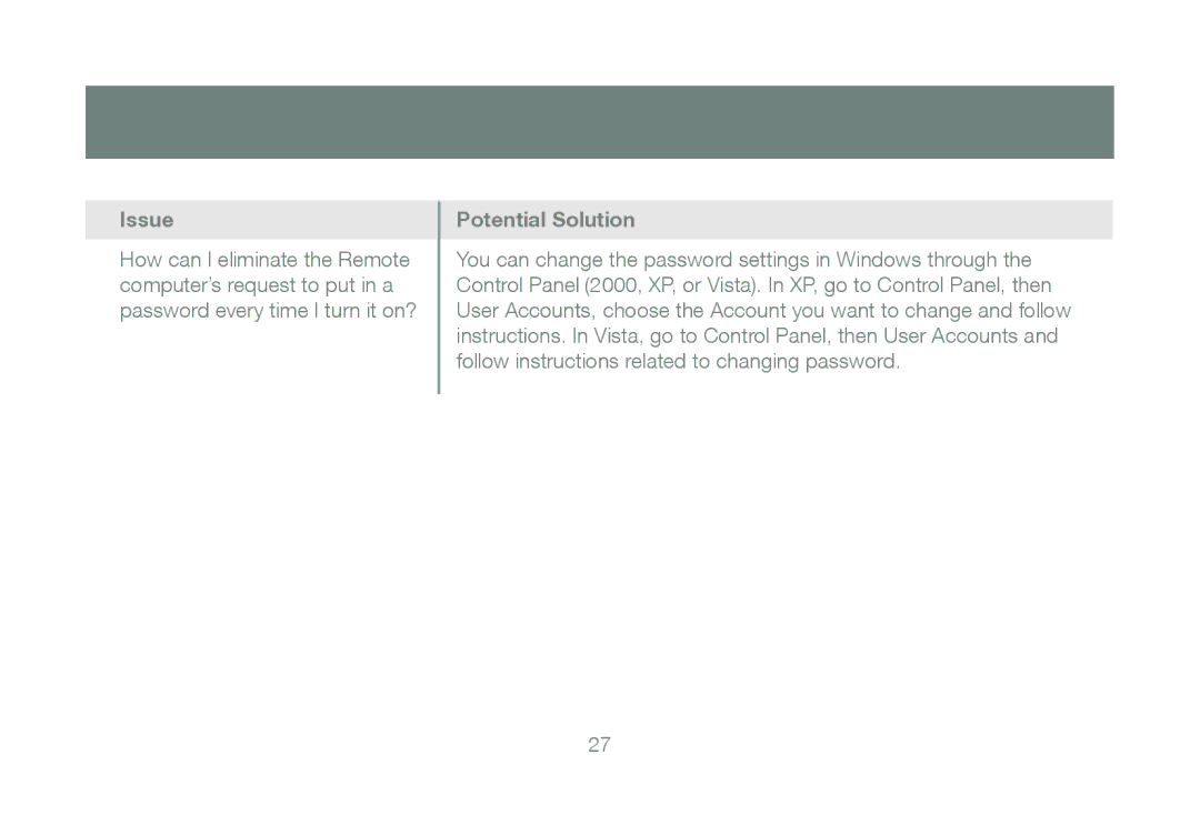 IOGear GCS661U user manual Issue 