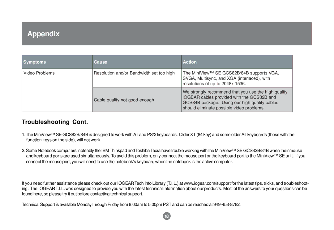 IOGear GCS82B, 84B user manual Troubleshooting 