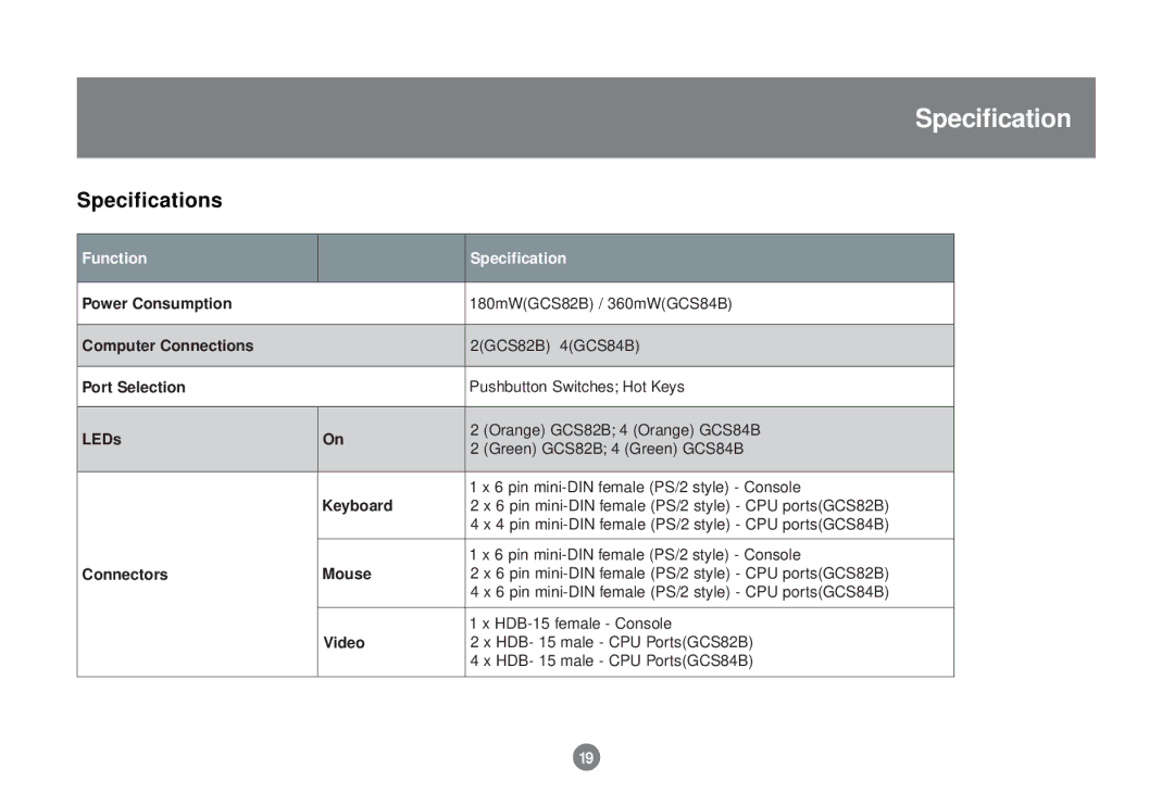 IOGear 84B, GCS82B user manual Specifications 