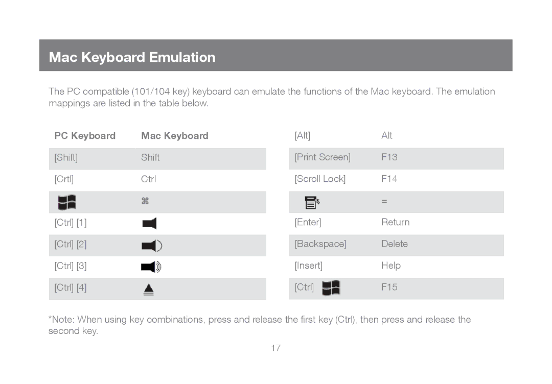 IOGear GCS932UB manual Mac Keyboard Emulation, PC Keyboard 