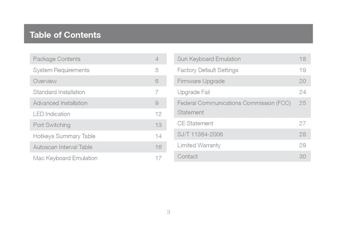 IOGear GCS932UB manual Table of Contents 