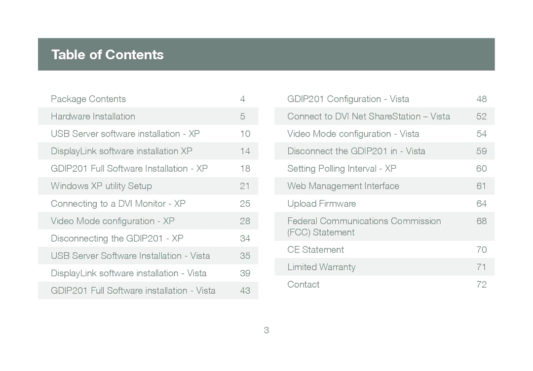 IOGear GDIP201 manual Table of Contents 