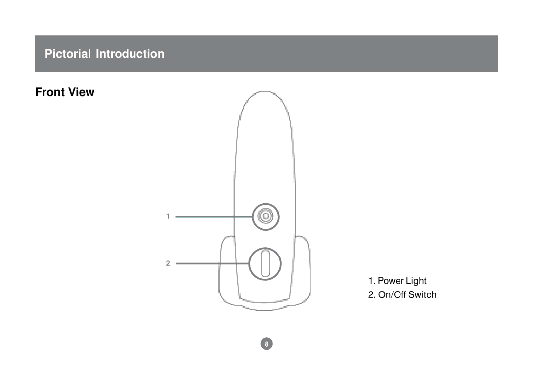 IOGear GHE135U installation manual Pictorial Introduction, Front View 