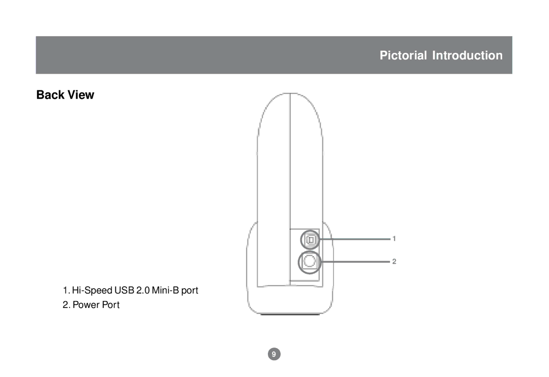 IOGear GHE135U installation manual Back View 