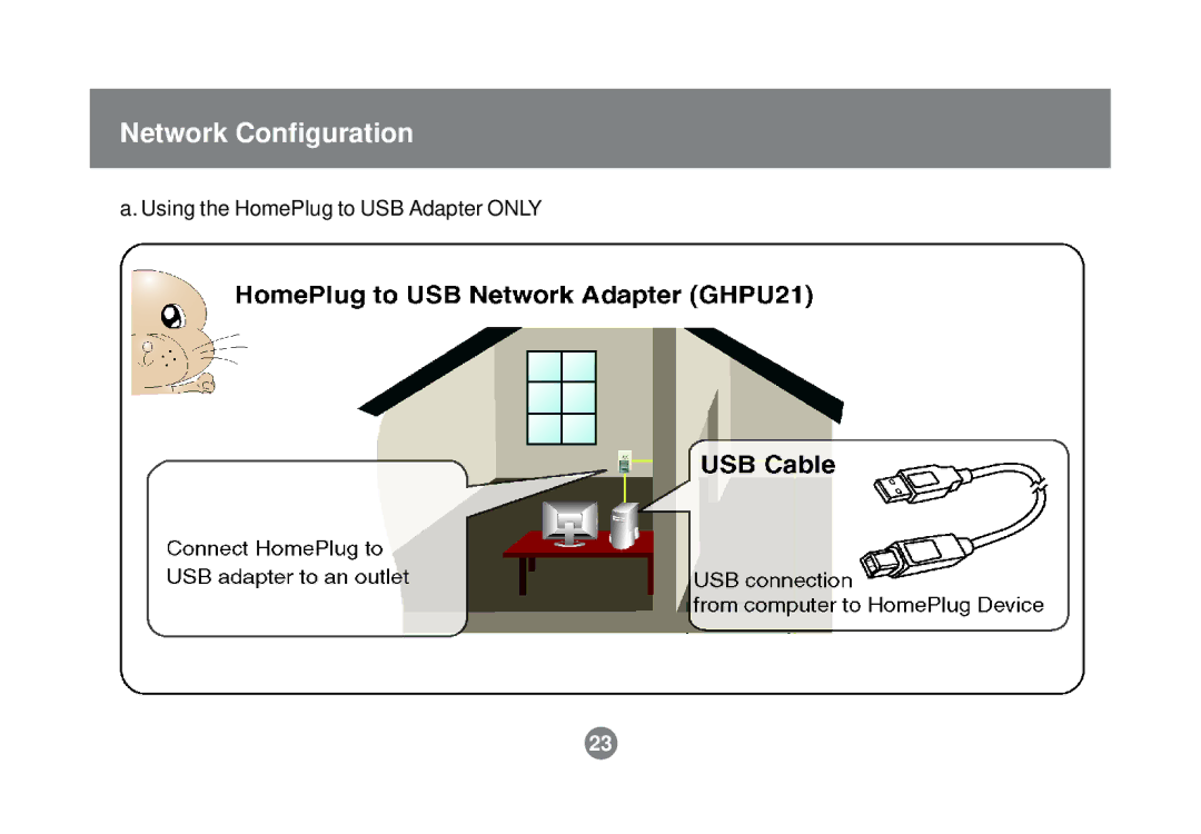 IOGear GHPB21 user manual Using the HomePlug to USB Adapter only 