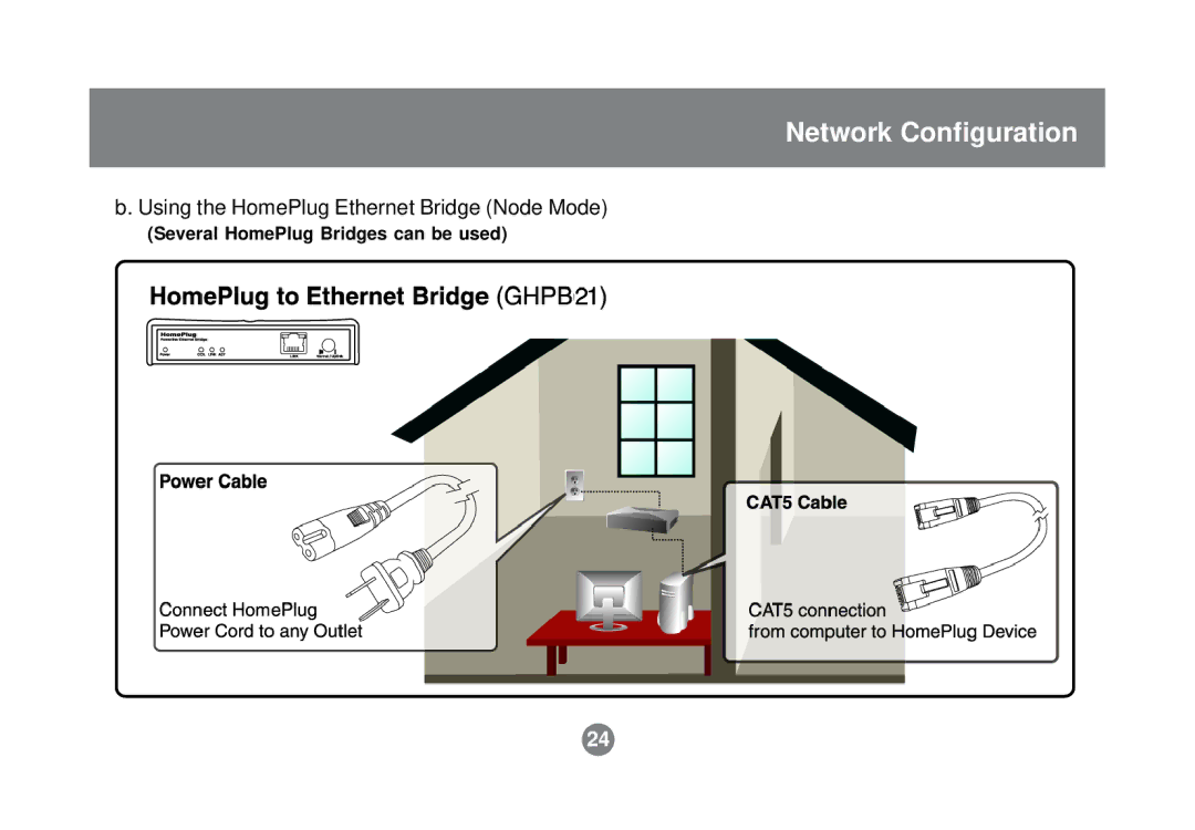 IOGear GHPB21 user manual Using the HomePlug Ethernet Bridge Node Mode 