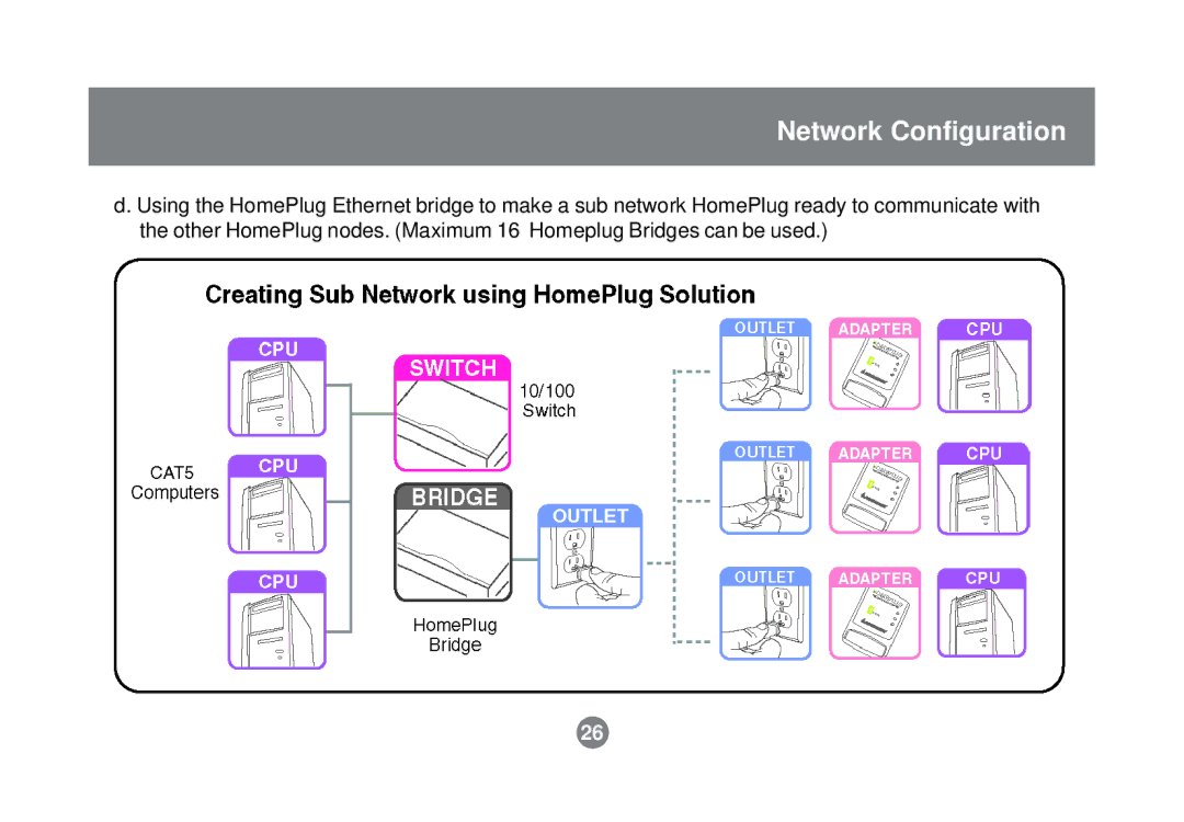 IOGear GHPB21 user manual Network Configuration 