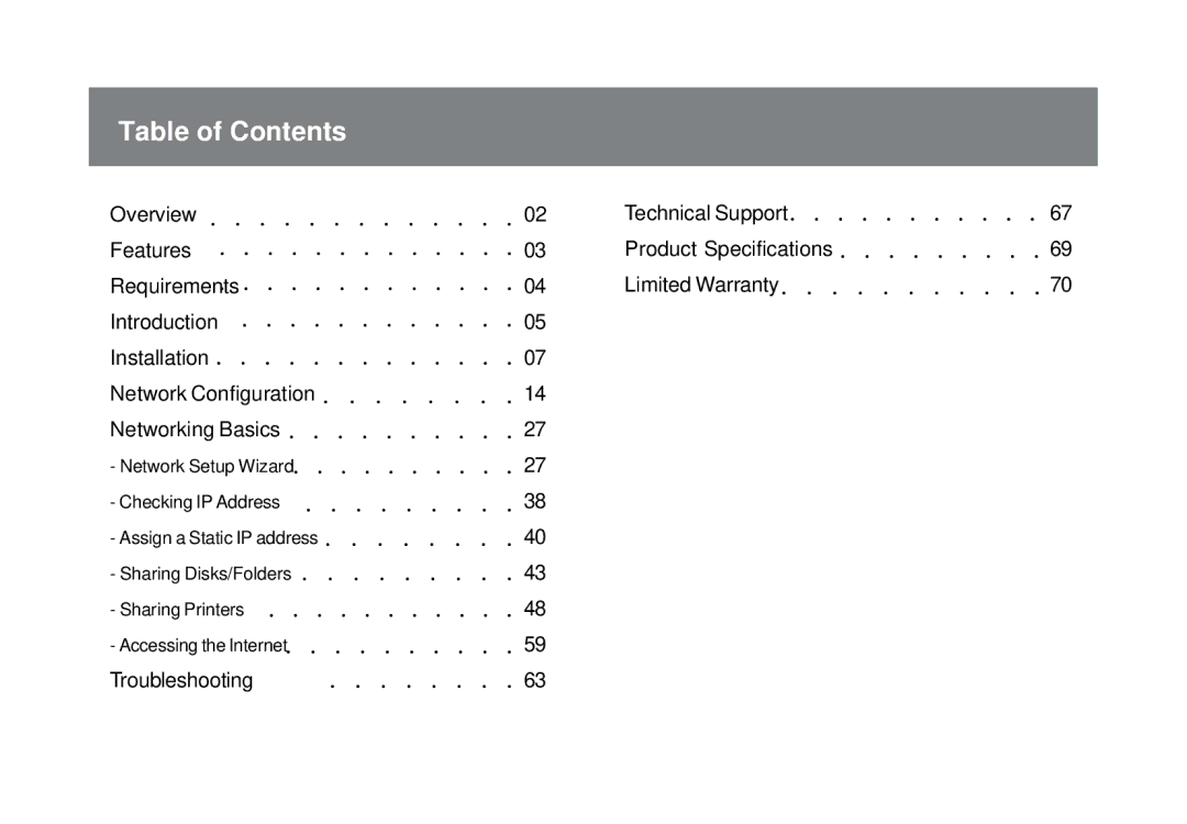 IOGear GHPB21 user manual Table of Contents 