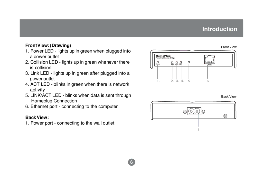 IOGear GHPB21 user manual Front View Drawing 