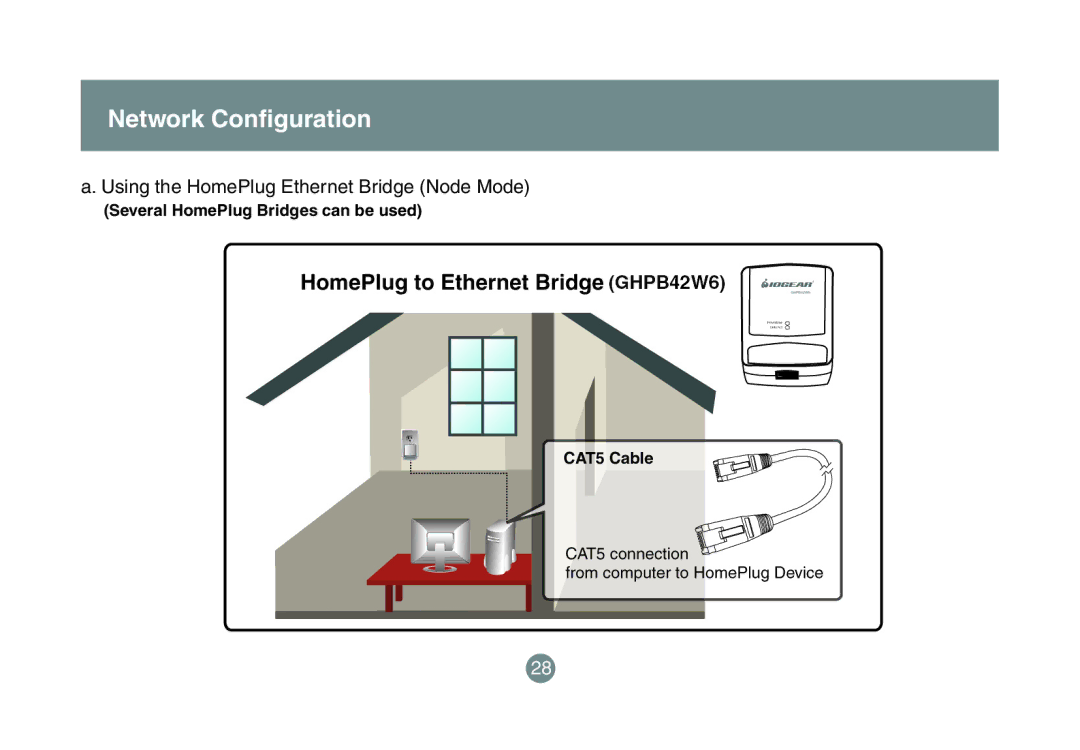 IOGear GHPB42 user manual Using the HomePlug Ethernet Bridge Node Mode 